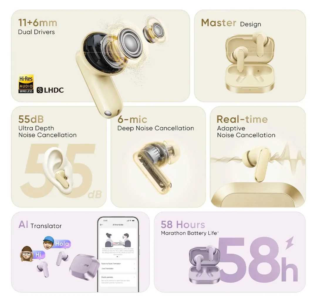 Realme Buds Air 8 wireless earbuds lifestyle usage outdoor