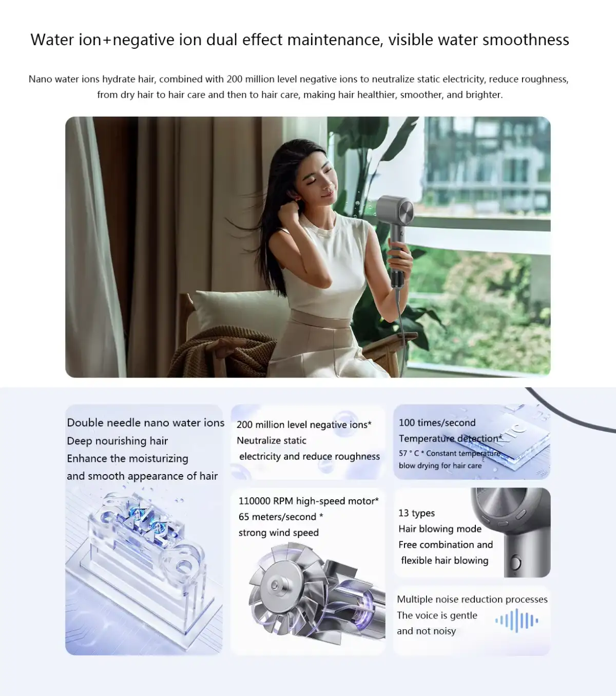 Xiaomi Mijia H701 Hair Dryer Water Ion 65m/s Wind Speed
