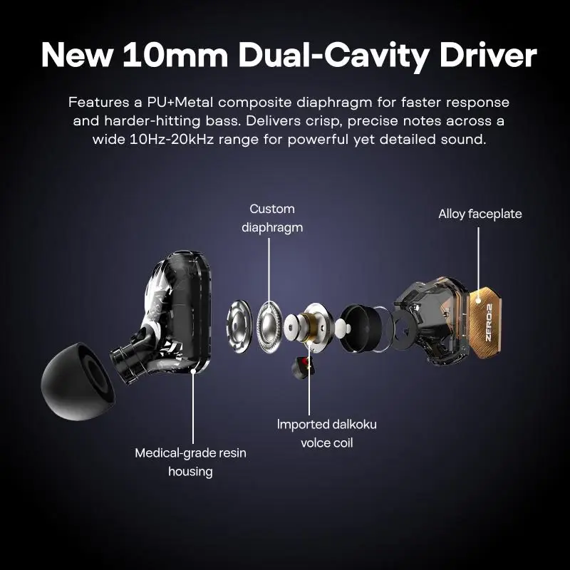 Exploded view of 7HZ x Crinacle Zero 2 IEM showing 10mm dual-cavity driver and internal acoustic components