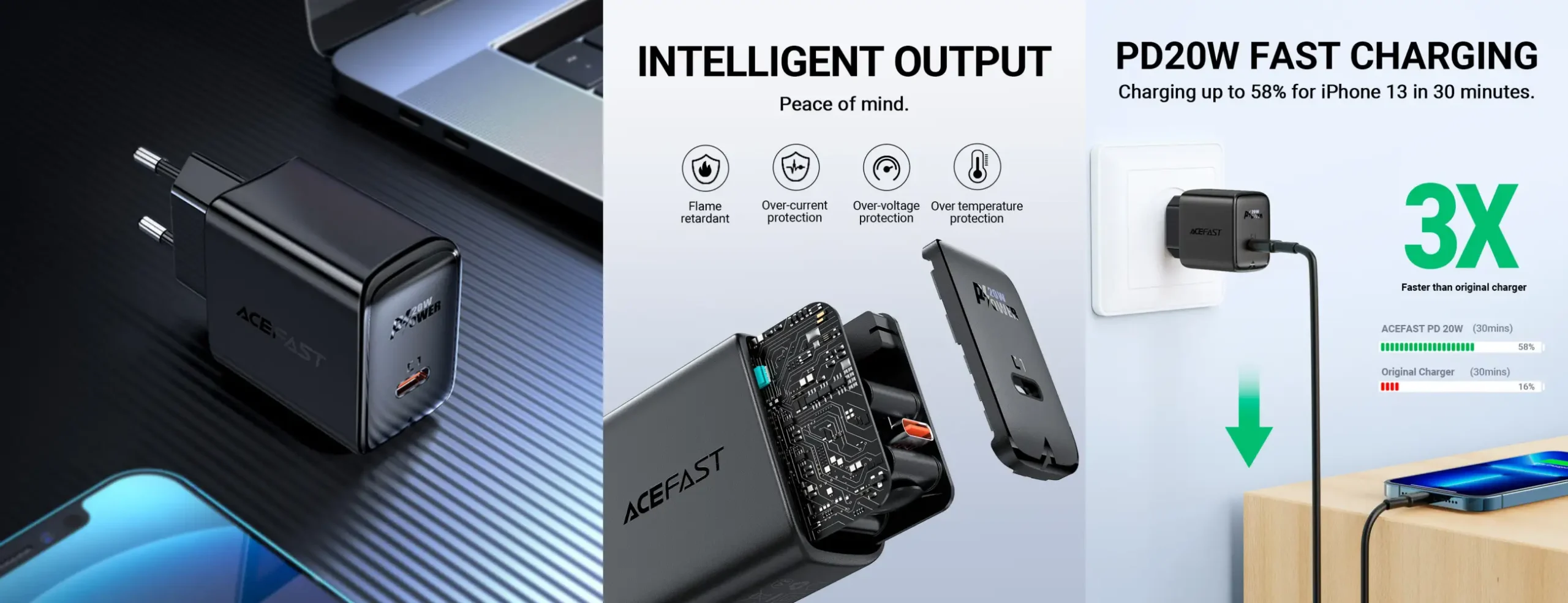 ACEFAST A1 PD 20W