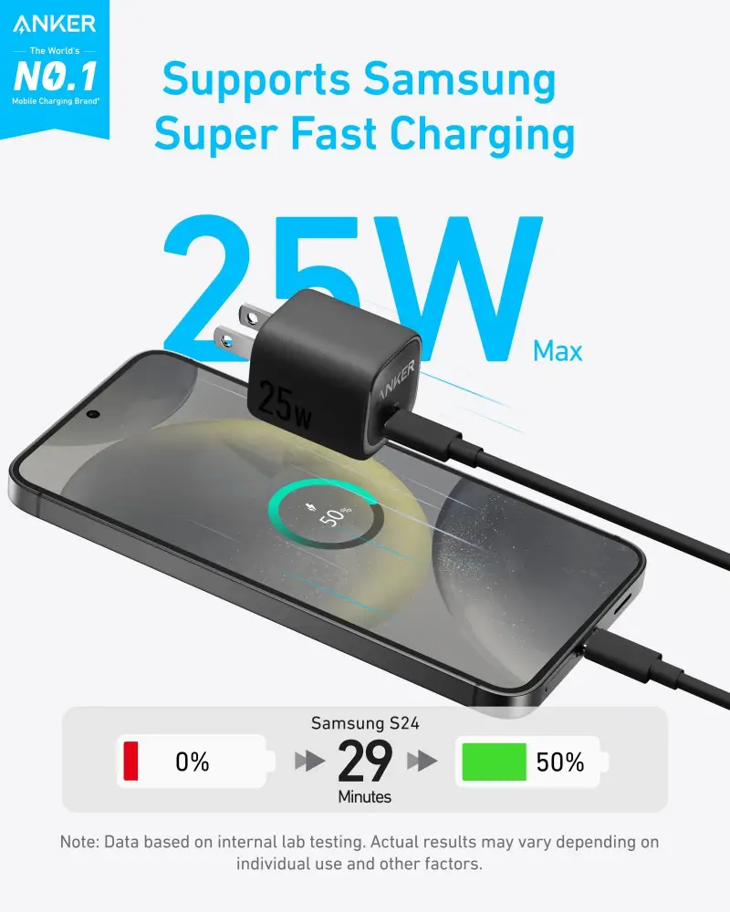Anker Zolo 25W Fast Charger Adapter A2656J11 black