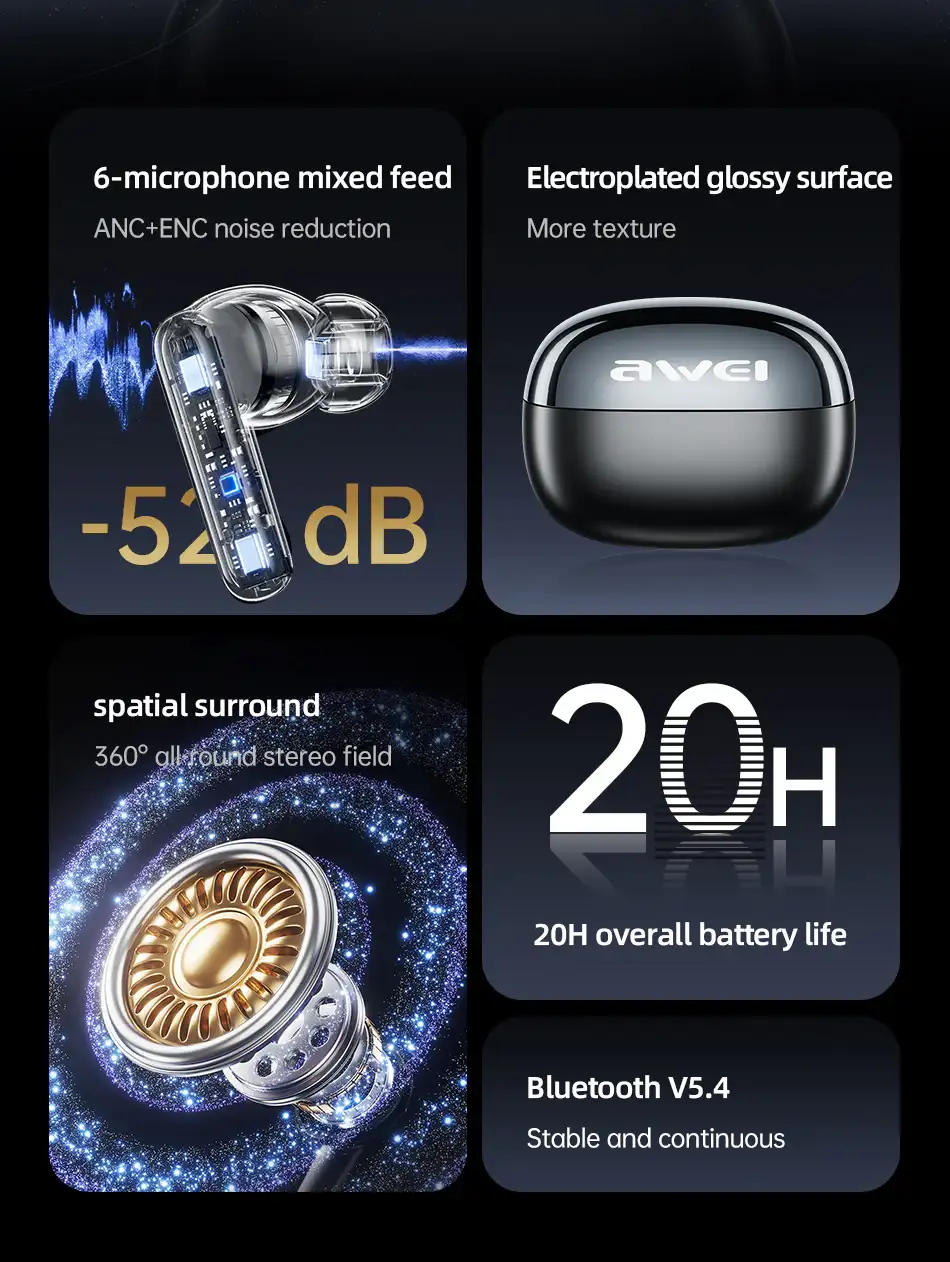 AWEI T92 ANC Pro Sound Audio Earphone
