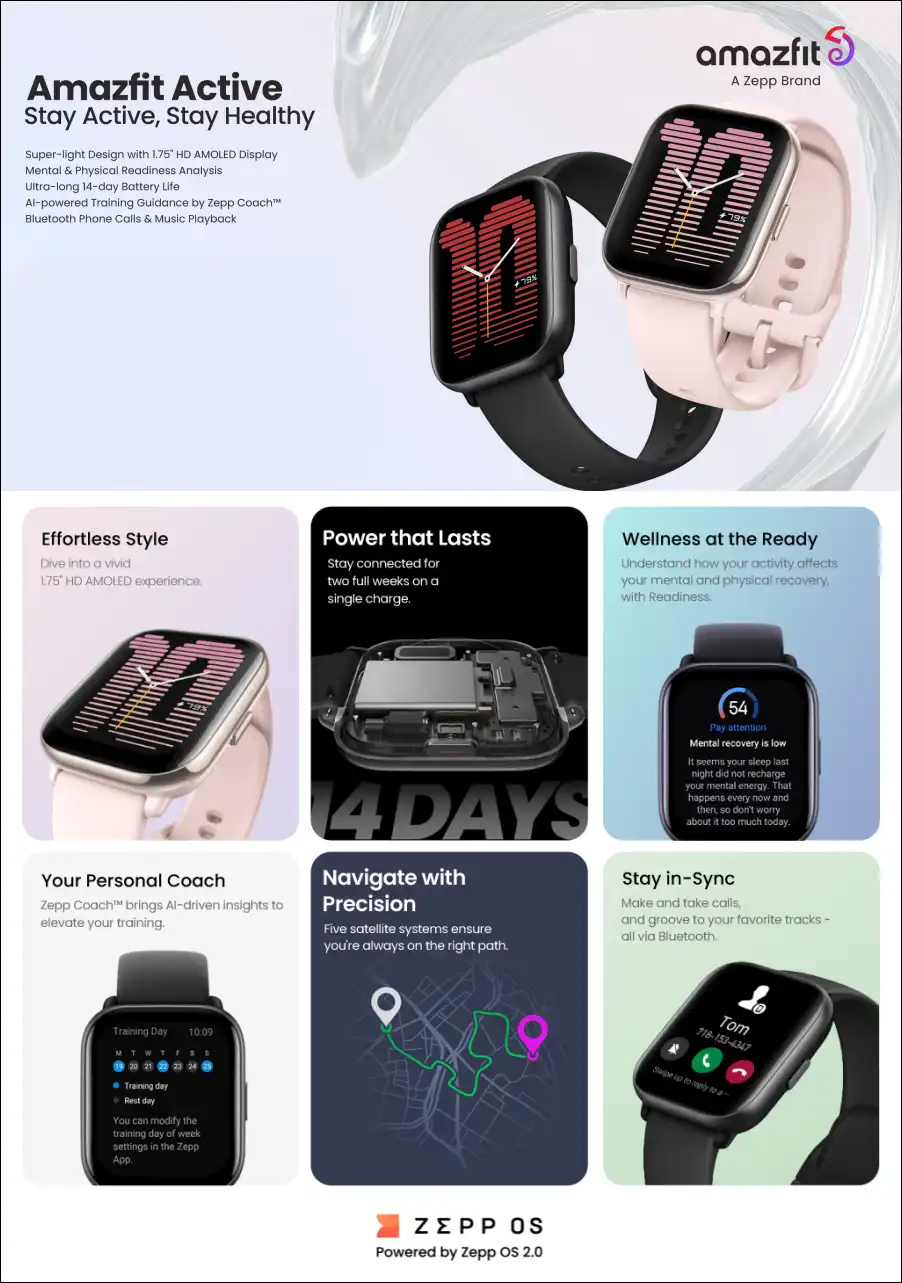 Amazfit Active AMOLED AI Fitness Coach GPS Smart Watch