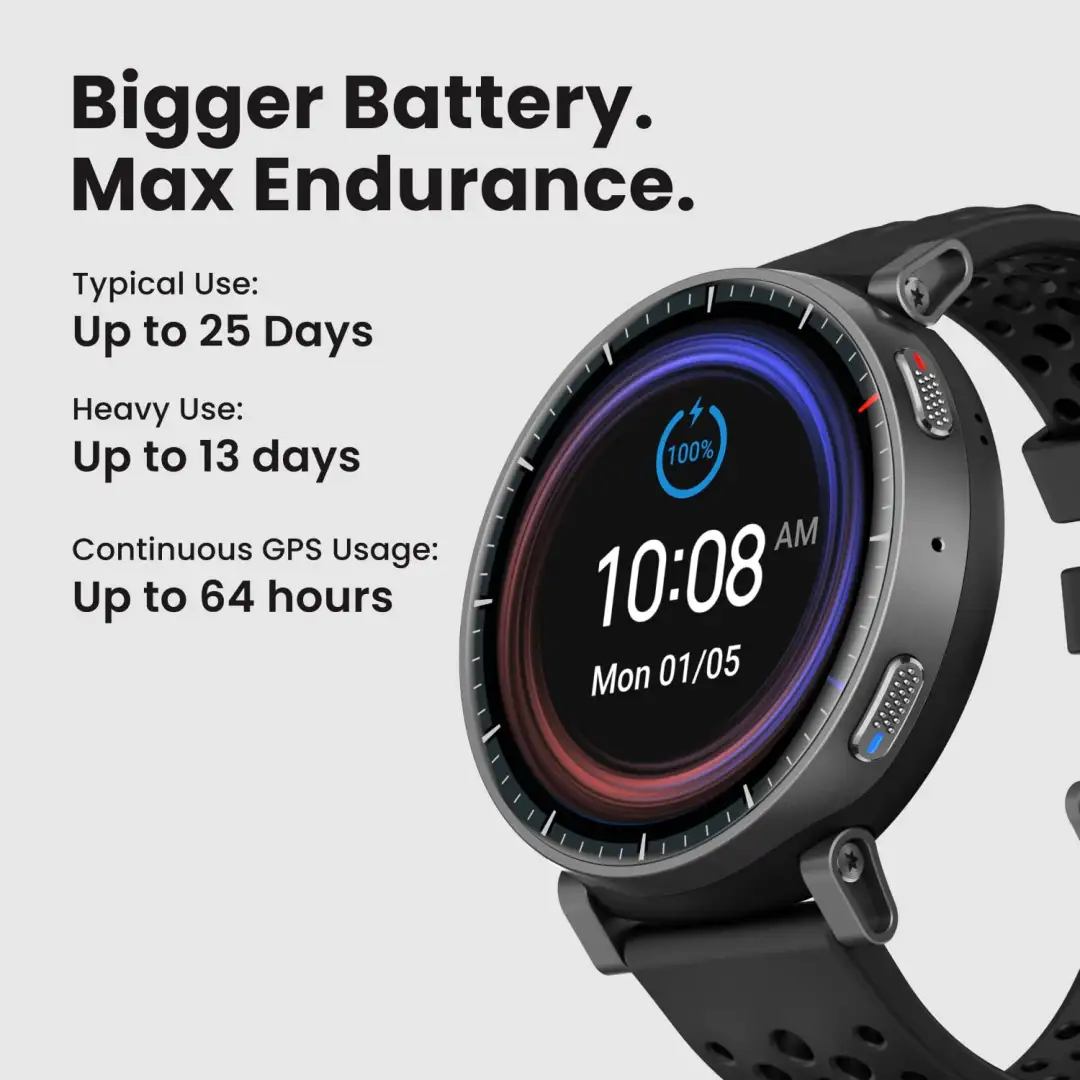 Amazfit Active Max smart watch with modern sleek design