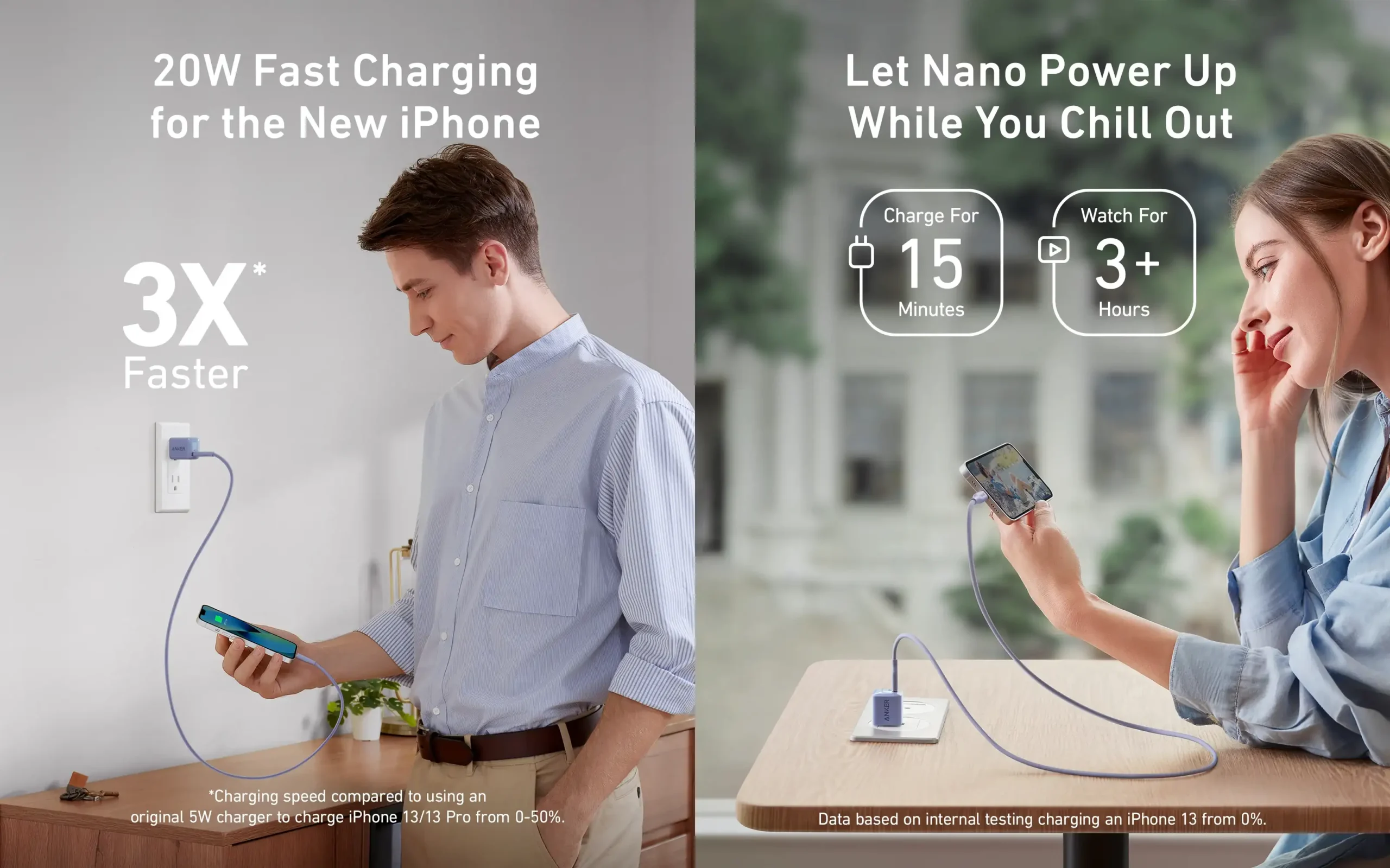 Anker 20W Power IQ3