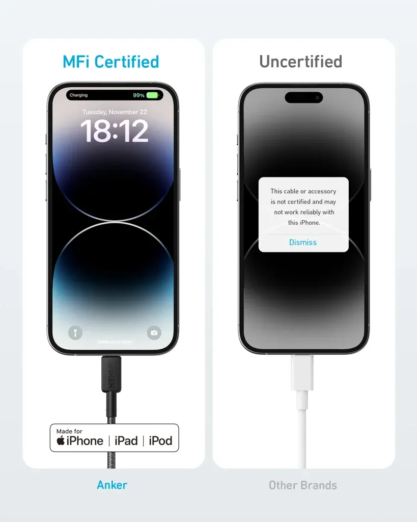 Anker 322 braided lightning cable for iPhone and iPad