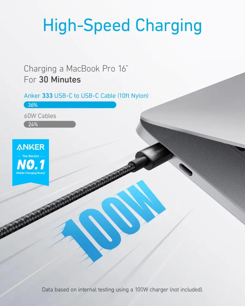 Anker 333 100W USB-C to USB-C Braided Cable - A8756