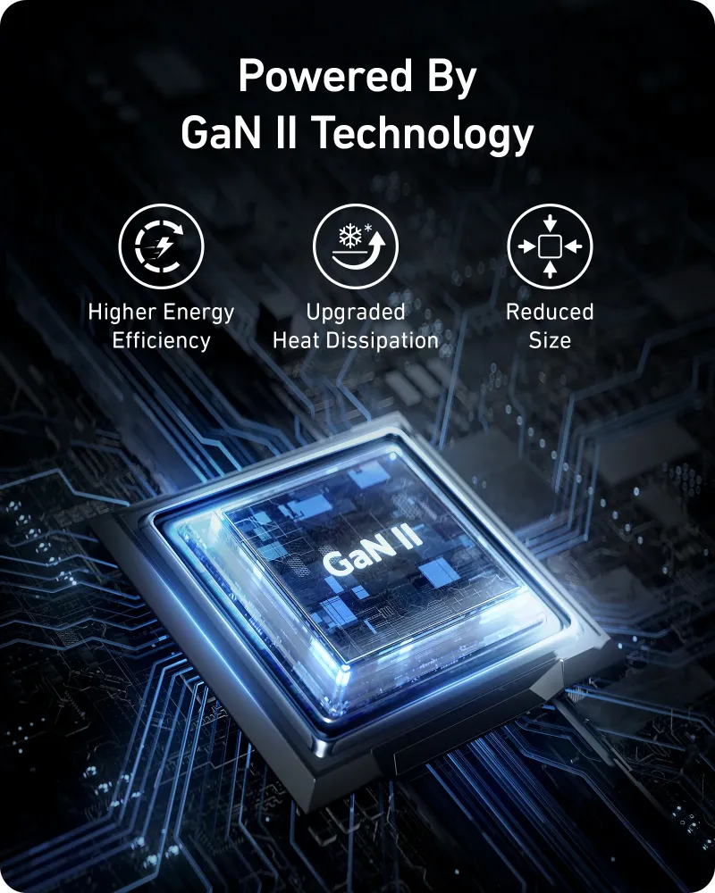 Anker 535 A2332 65W GaN Charger Dual USB-C and USB-A Ports