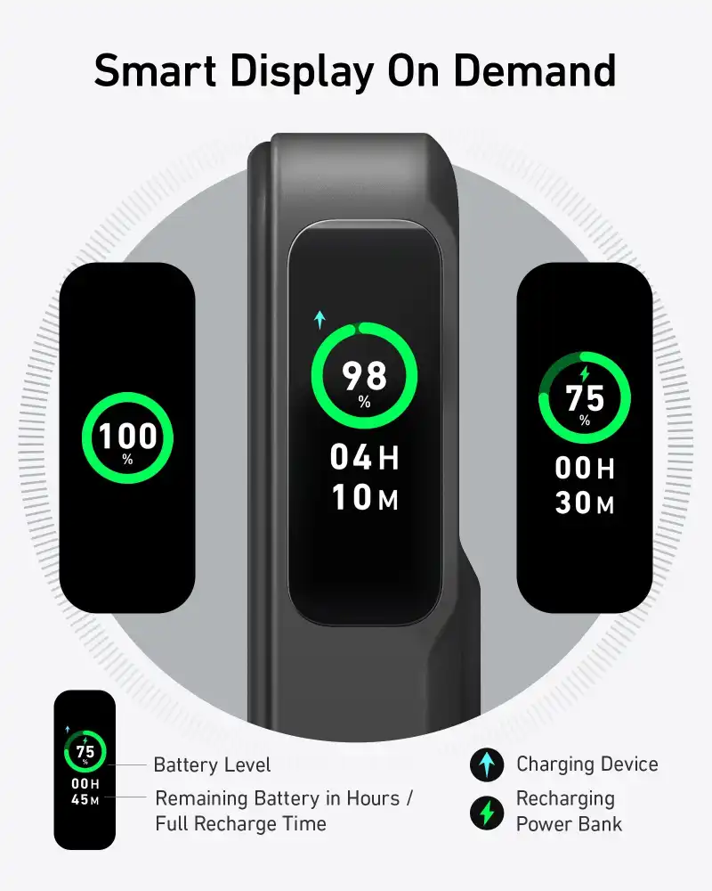 Anker MagGo A1654 Qi2 power bank with smart digital display and foldable stand