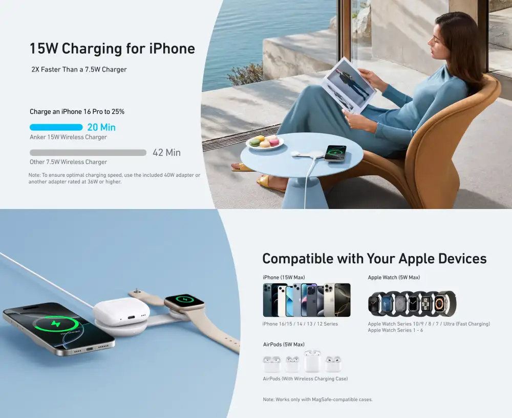 Anker Qi2 Multi-Device Fast Charger