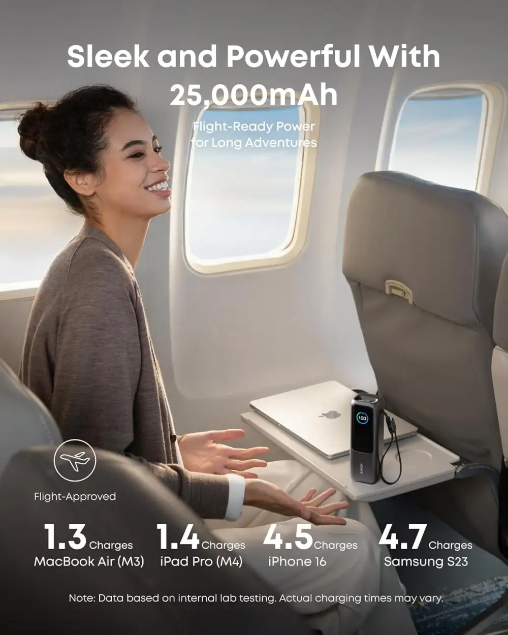 Anker A1695 25000mAh power bank with built-in USB-C cables