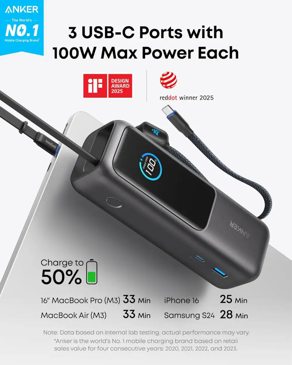 Anker Zolo 165W Laptop Power Bank A1695 with 25000mAh battery and smart display