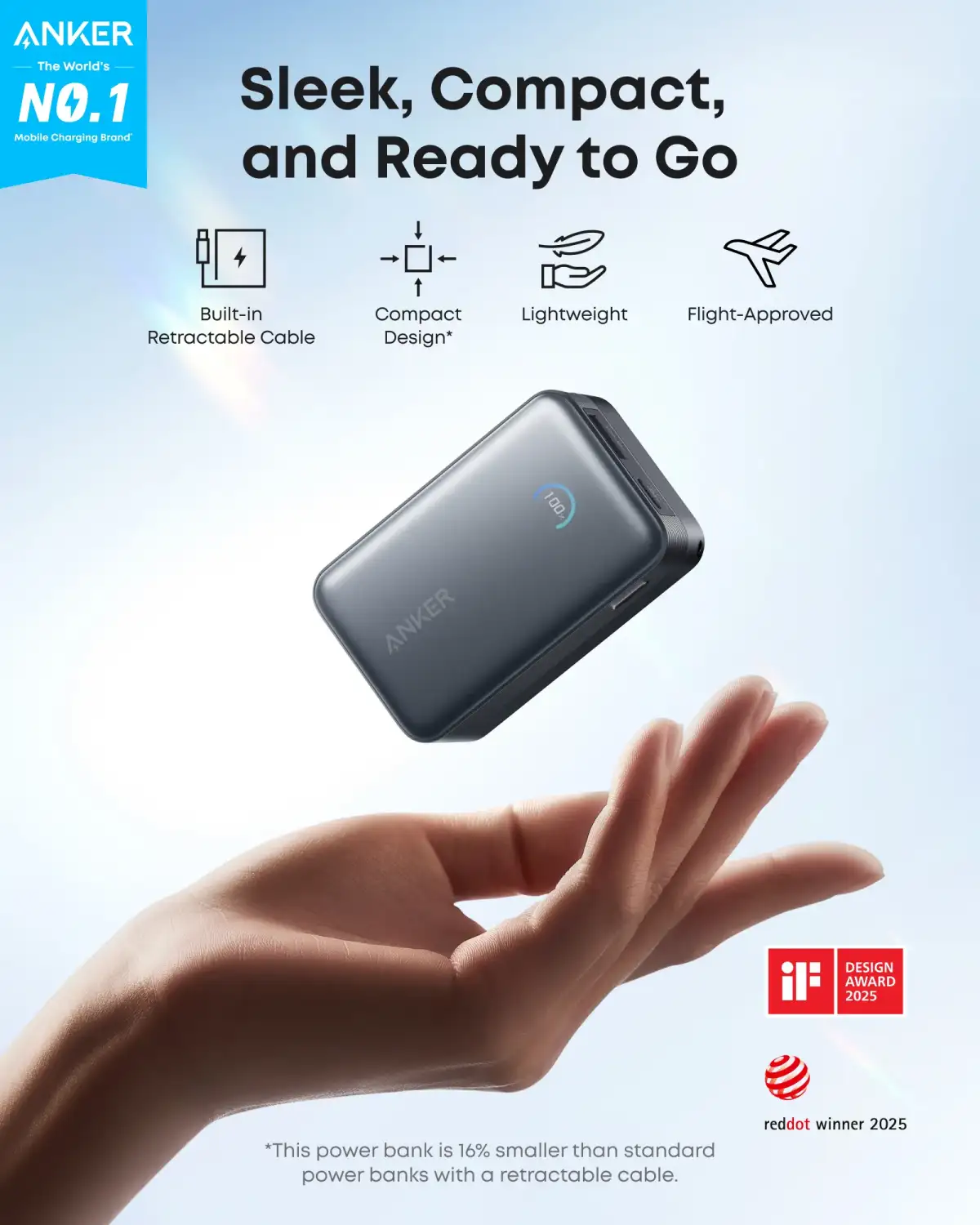Anker Nano A1638H11 10000mAh 45W power bank Black with built-in retractable USB-C cable