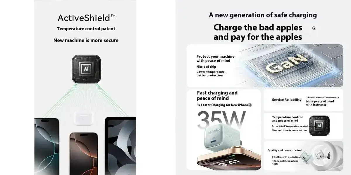 Premium Anker 35W GaN fast USB-C charger adapter