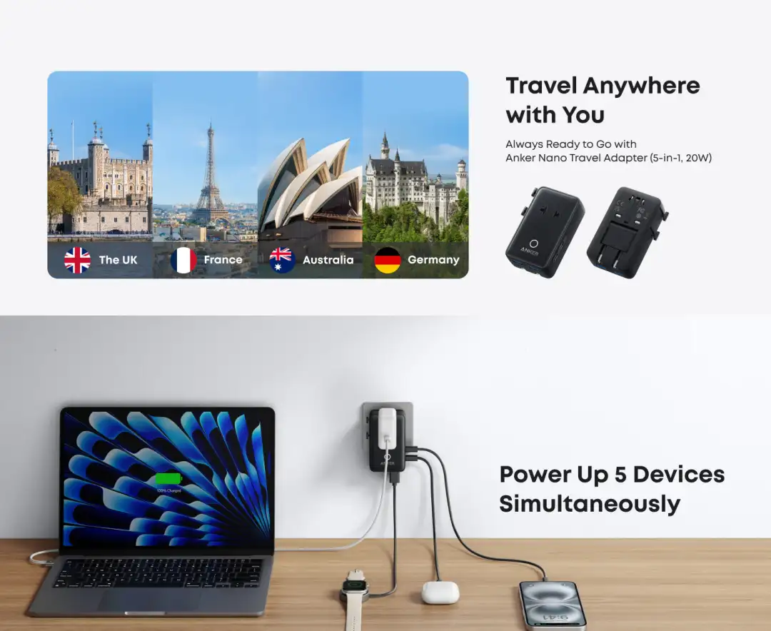 Anker A9215 Travel Adapter Charging Ports Anker A9215 travel adapter with two USB-C and two USB-A ports