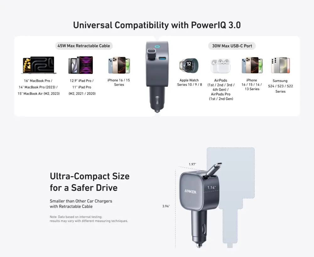 Anker Nano 75W Car Charger with Retractable USB-C Cable A2738