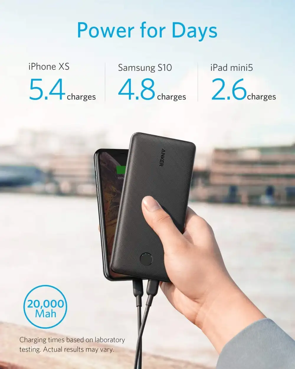 Anker PowerCore Essential 20000 20W PD Power Bank – A1287H11