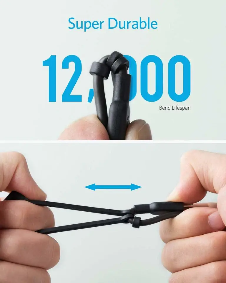 Anker Powerline II USB-A To 3 In 1 Charging Cable - A8436H12