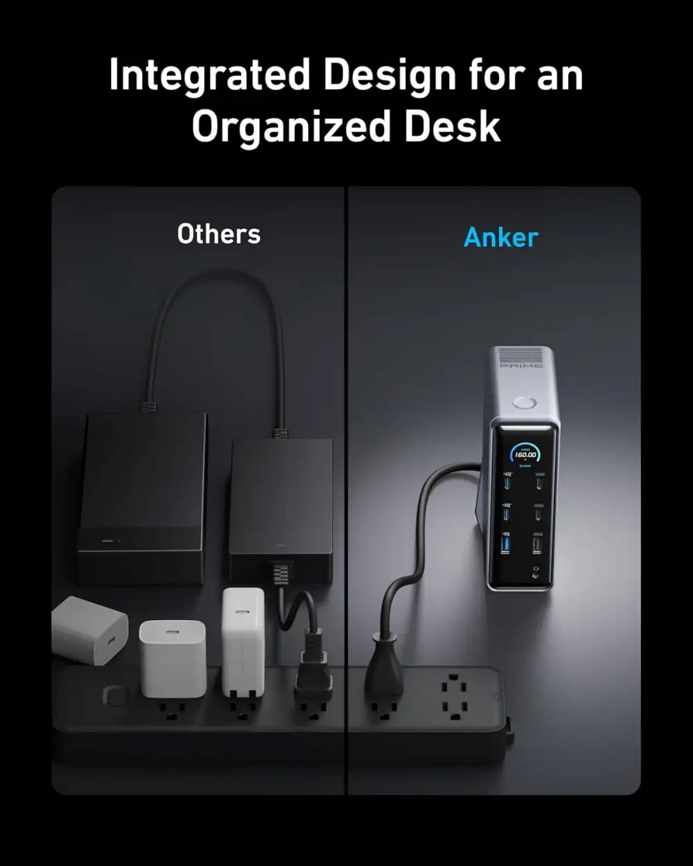 Anker Prime A83B6 14-in-1 Dual Display Docking Station