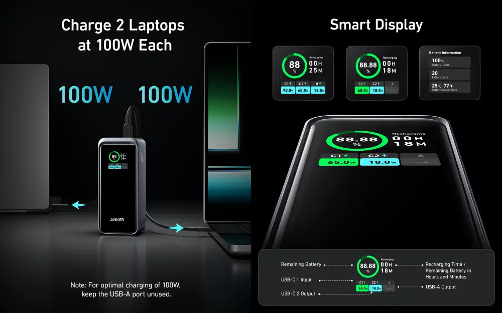Anker Prime 200W power bank A1336 dual 100W laptop charging with smart display
