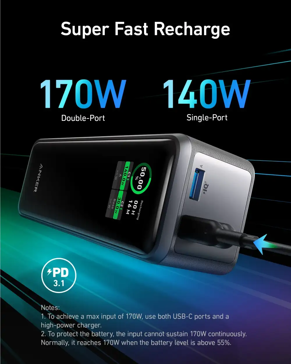 Anker Prime 250W 27650mAh Power Bank (A1340)