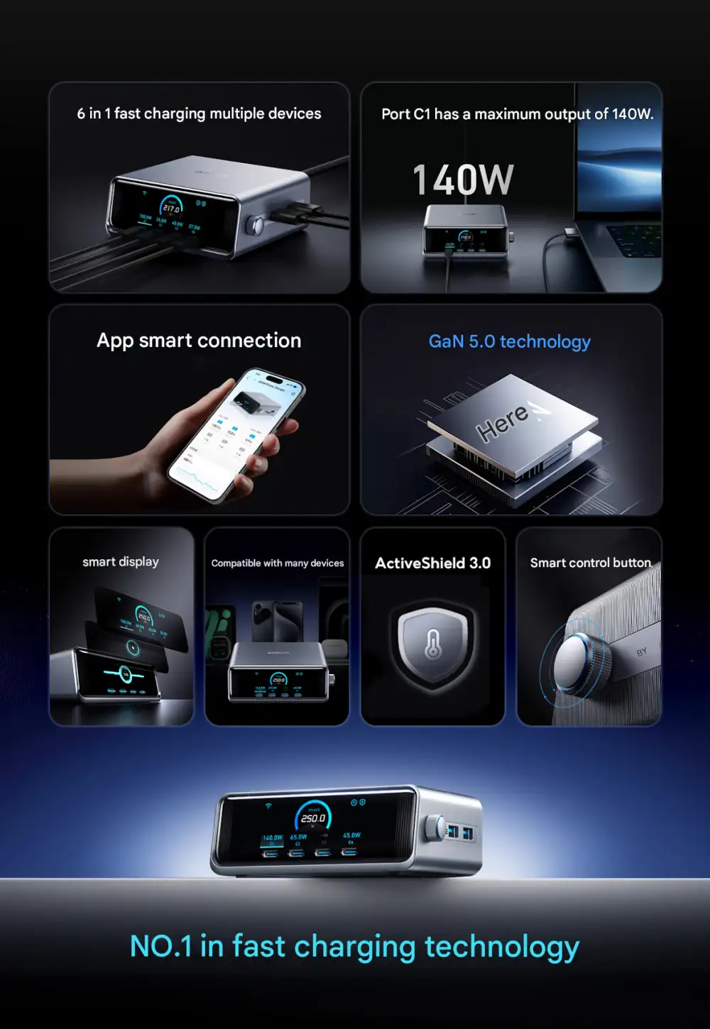 Anker Prime 250W GaN Charging Station A2345 with 6 Ports and LCD Display