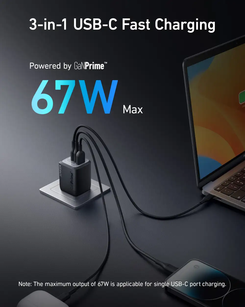 Anker Prime 67W GaN wall charger 3 port A2669 3 in 1 USB C fast charging with 67W max output