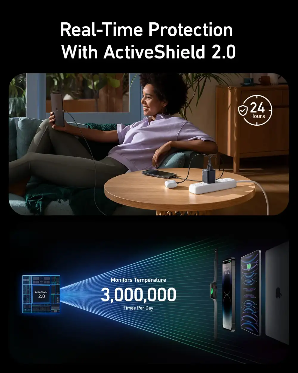 Anker Prime 67W GaN wall charger 3 port A2669 with ActiveShield 2.0 real time protection for safe charging