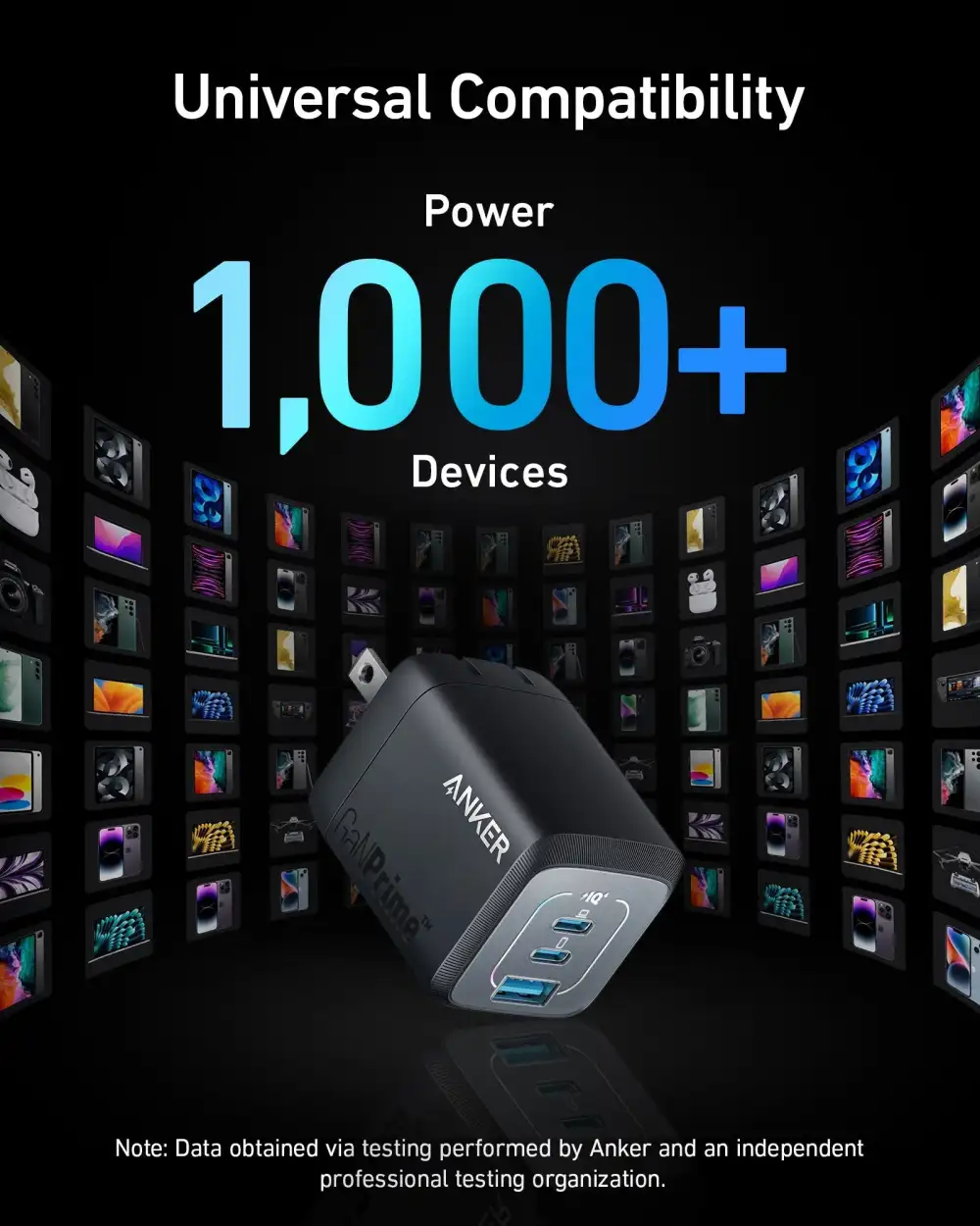 Anker Prime 67W GaN wall charger 3 port A2669 universal compatibility with 1000 plus devices