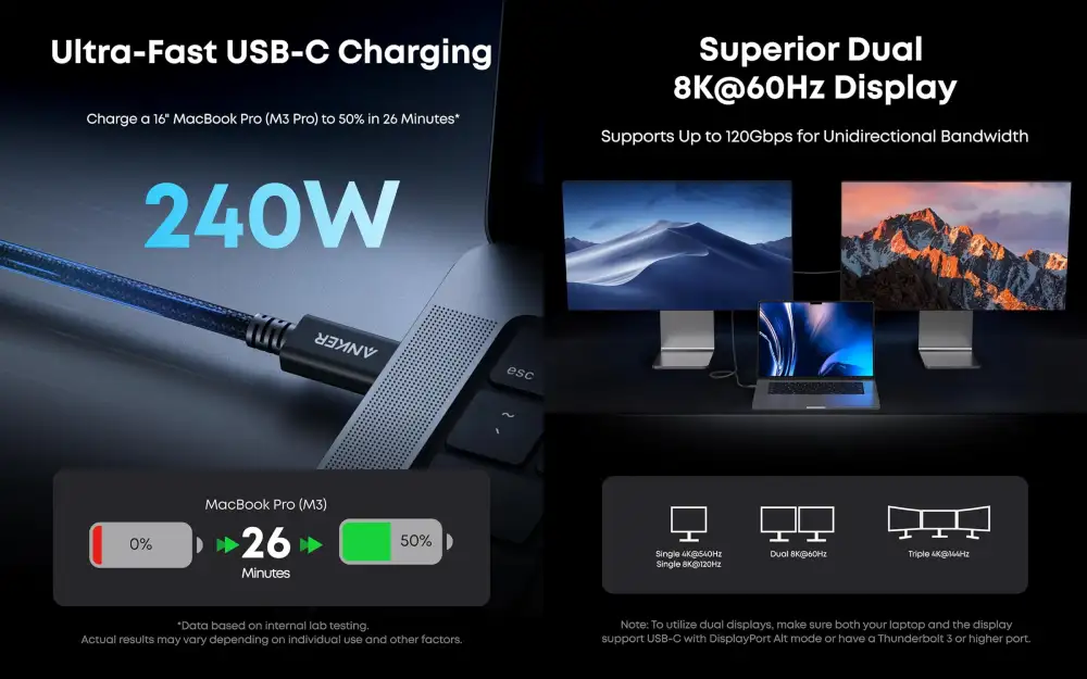 Anker Prime Thunderbolt 5 80Gbps 240W Cable Price in Bangladesh