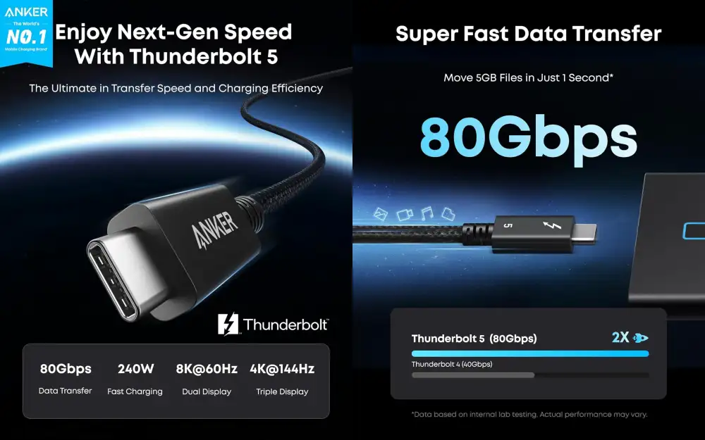 Anker Prime Thunderbolt 5 Cable 80Gbps 240W 3.3ft USB-C to USB-C