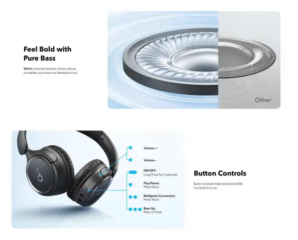 Anker Soundcore H30i 70 Hours Battery Life Headphones