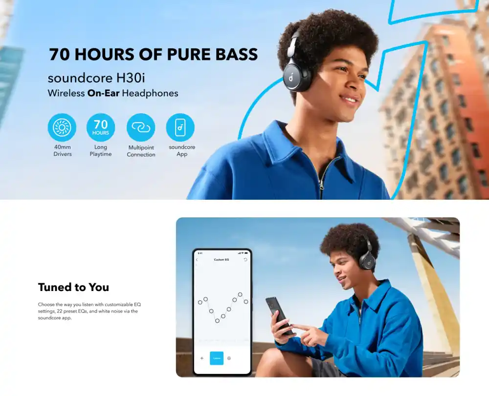 Anker Soundcore H30i Bluetooth Headphone Specifications