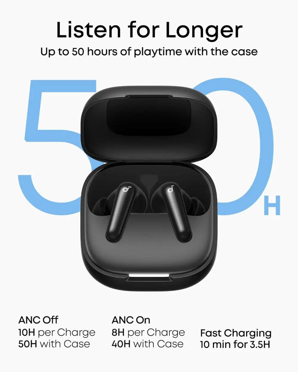 Anker Soundcore P31i wireless earbuds and compact charging case