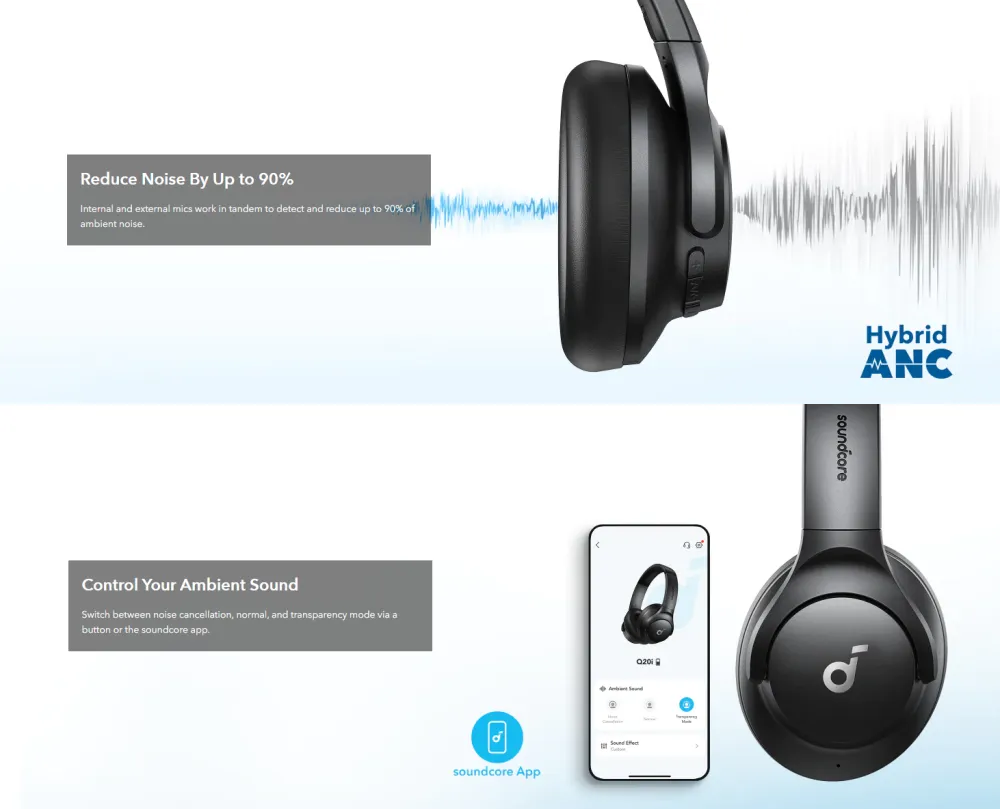 Anker Soundcore Q20i noise cancelling headphones foldable design