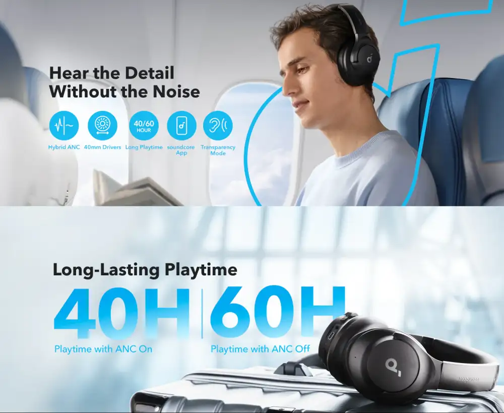 Anker Soundcore Q20i Hybrid Bluetooth Wireless Headphones in Navy Blue