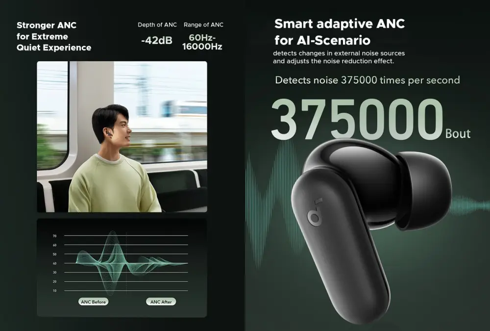 Anker Soundcore R50i NC ANC Wireless Earbuds Anker Soundcore R50i NC wireless earbuds with 42dB adaptive ANC