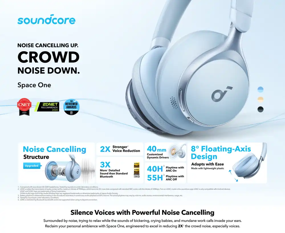Anker Soundcore Space One Bluetooth Headphones