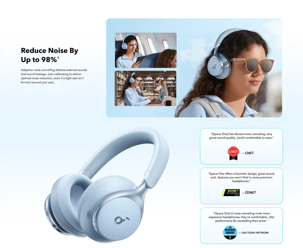 Anker Soundcore Space One 40mm Drivers Headphones