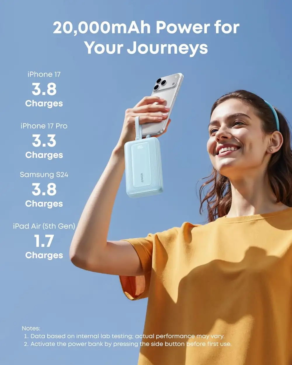 Anker Zolo power bank charging two devices using built-in USB-C cables