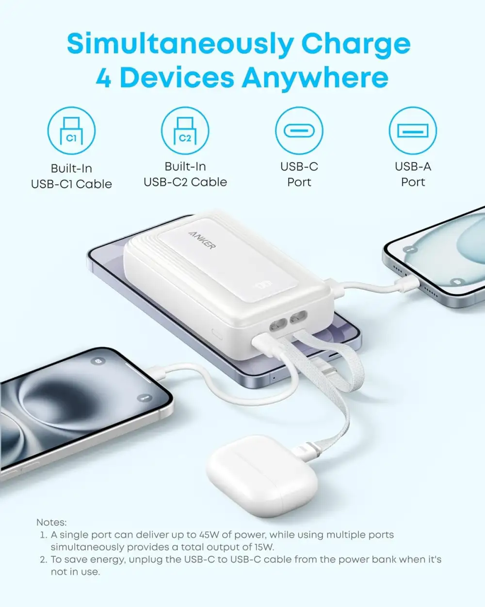 Anker Zolo 20000mAh power bank travel use with smartphone and backpack setup