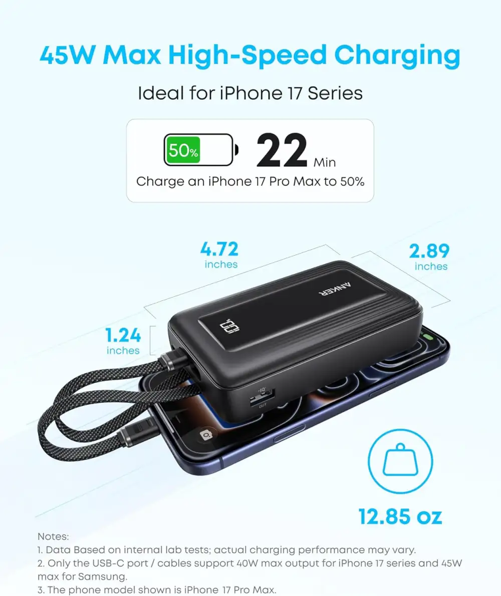 Anker Zolo 20000mAh 45W power bank with dual USB-C cables front view