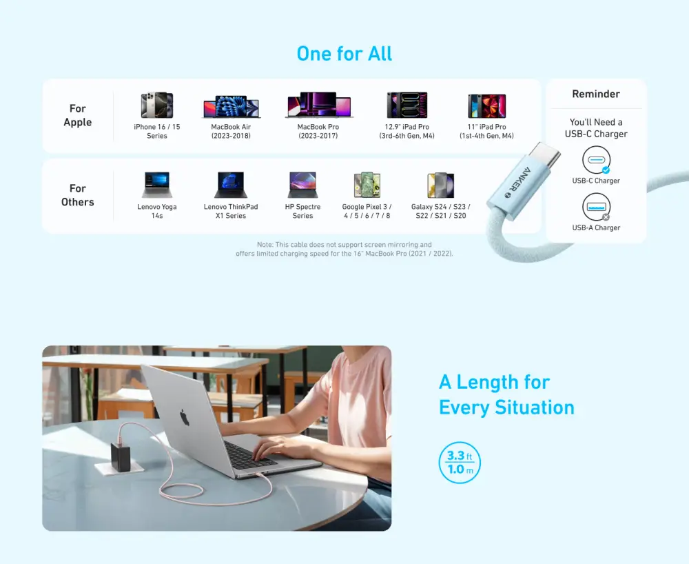 Anker Zolo 240W USB-C to USB-C Cable 1 Meter for fast charging and data transfer