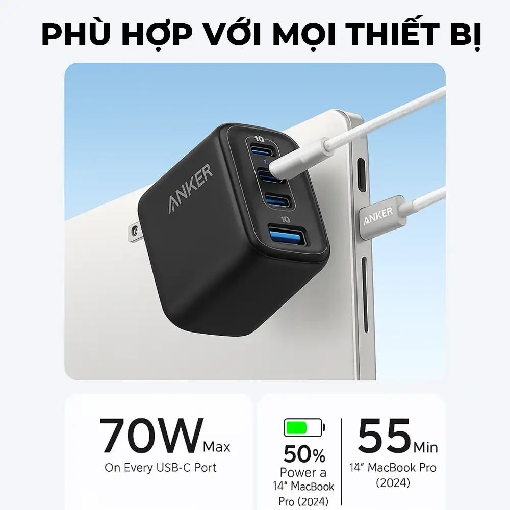Anker Zolo 70W 4-Port Charger A121C
