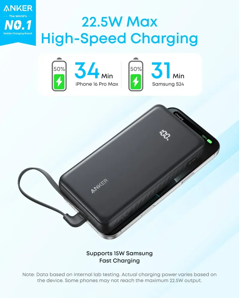 Anker Zolo A110E 20000mAh 22.5W Fast Charging Power Bank with built-in USB-C cable