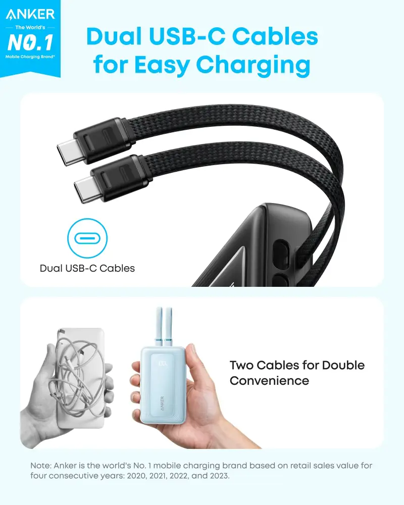 Anker Zolo A1680H12 10000mAh 35W power bank with dual USB-C cable