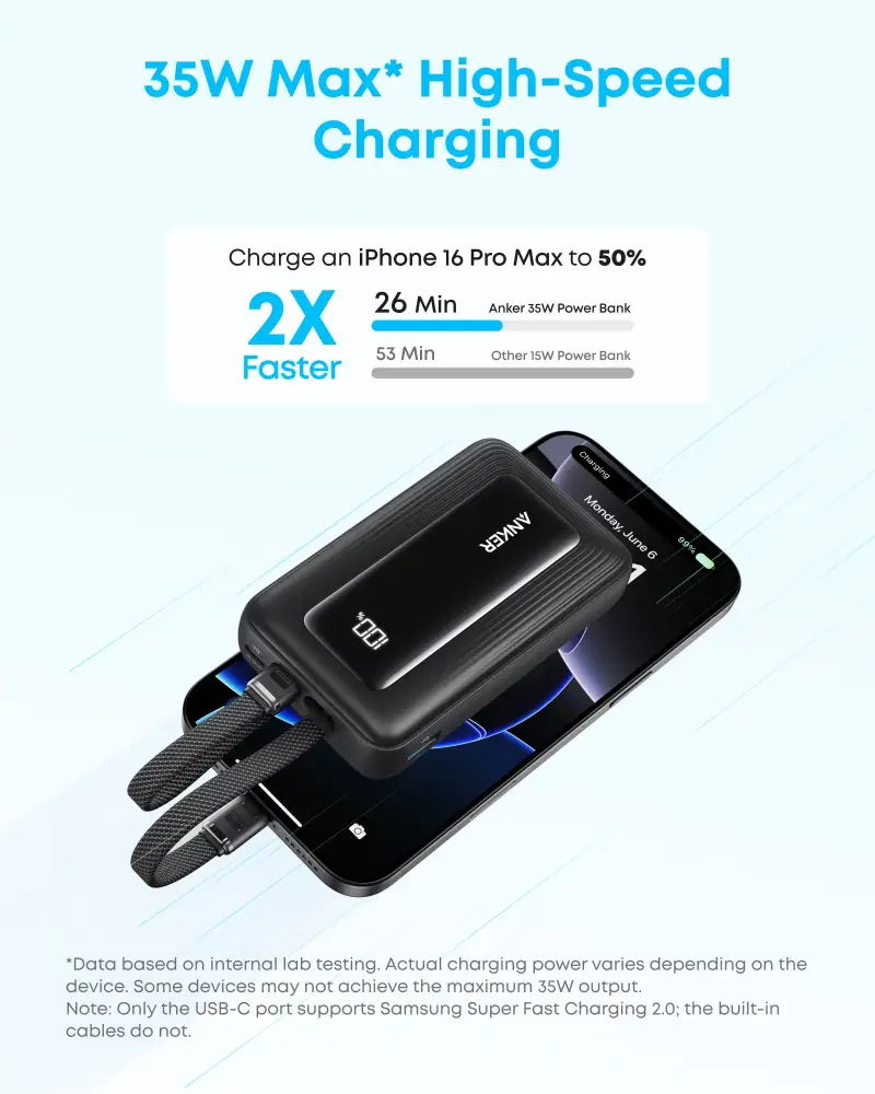 Anker Zolo A1680H12 compact 10000mAh USB-C power bank