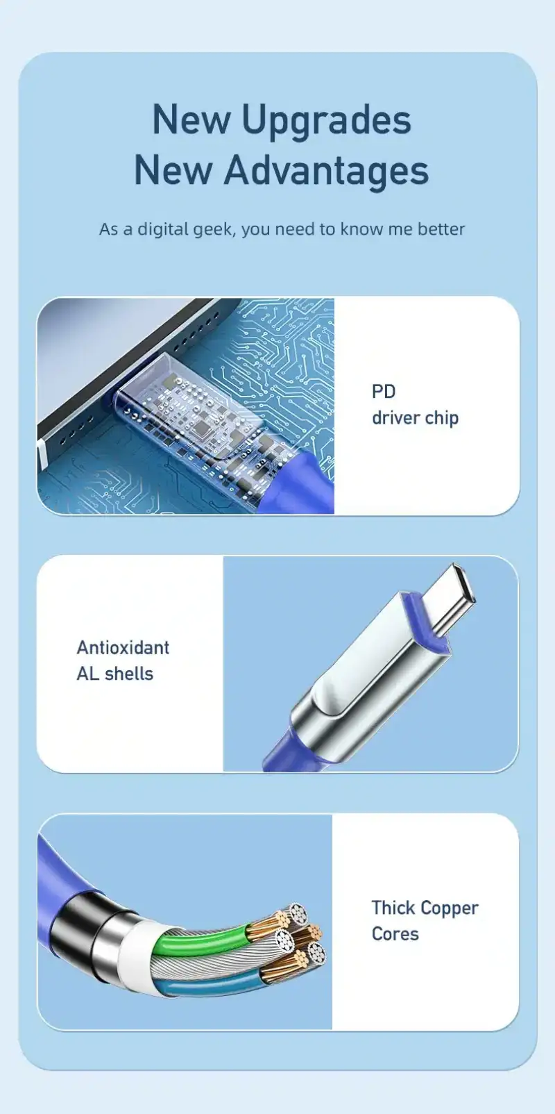 . Durable quick charge cable with stable power flow