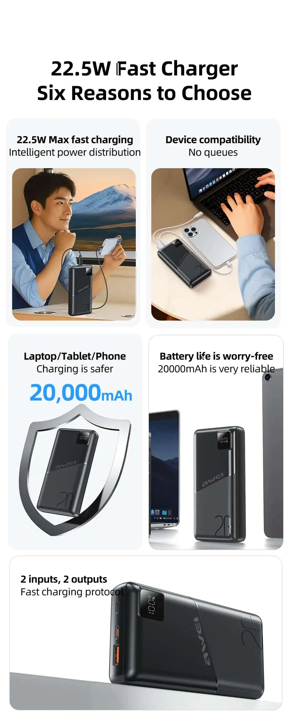 High-capacity portable charger for phones and tablets