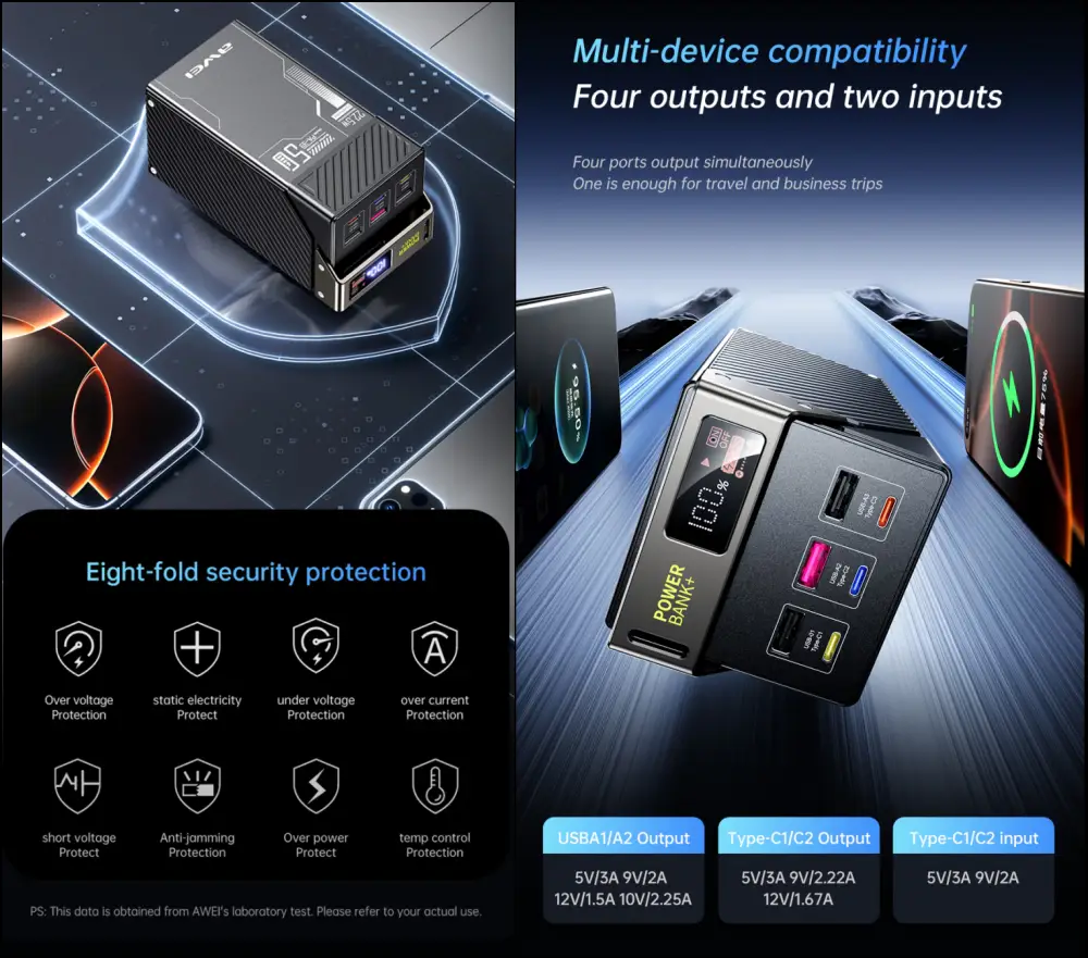 Awei PA33 50000mAh power bank multi device fast charging with multiple output ports and safety protection system